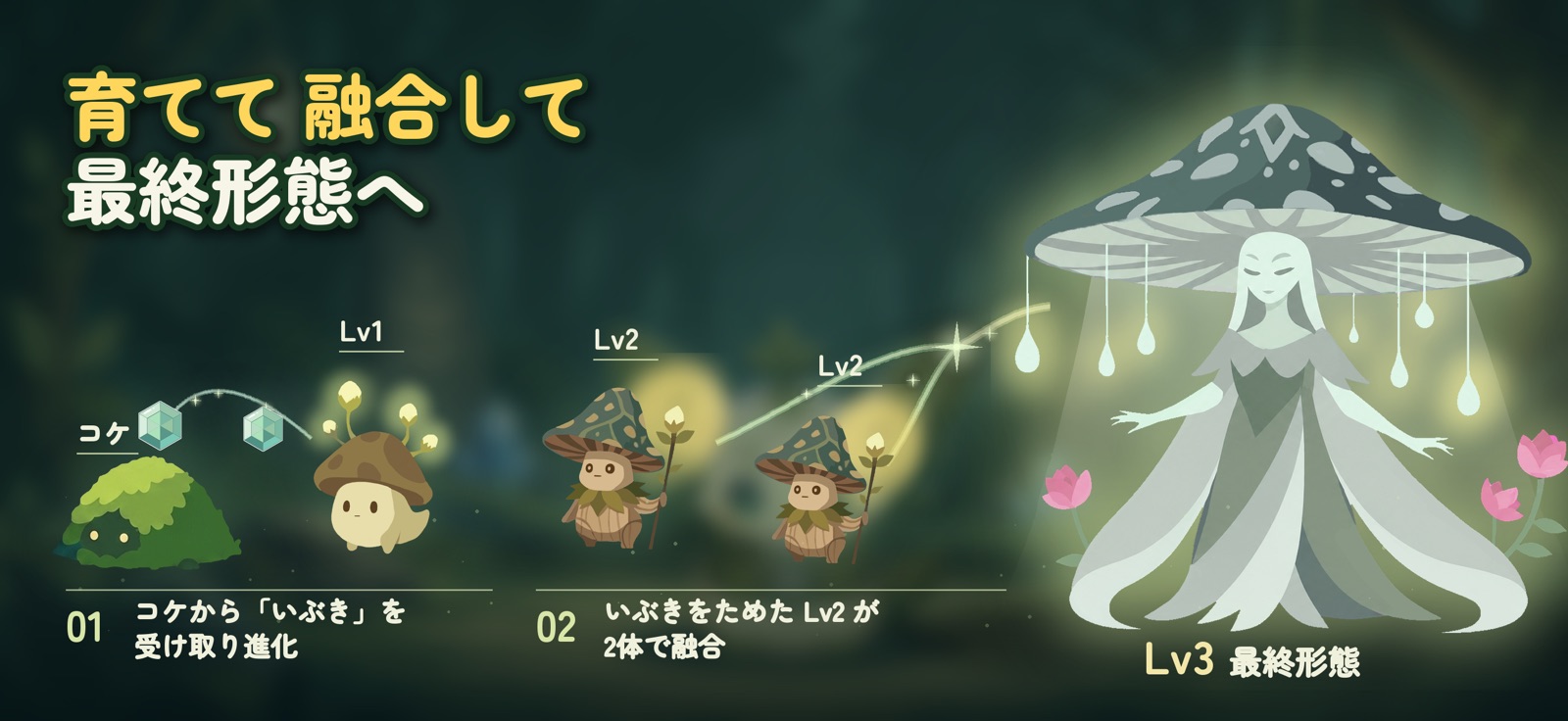 『Morifis - 森を育てる防衛ゲーム』のゲーム画面